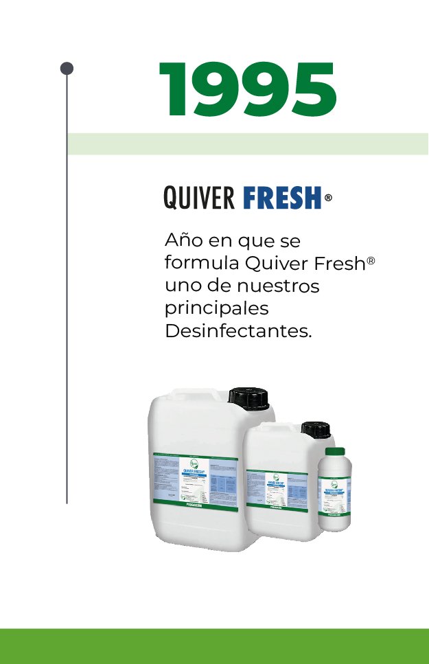 linea-del-tiempo-quiver-3