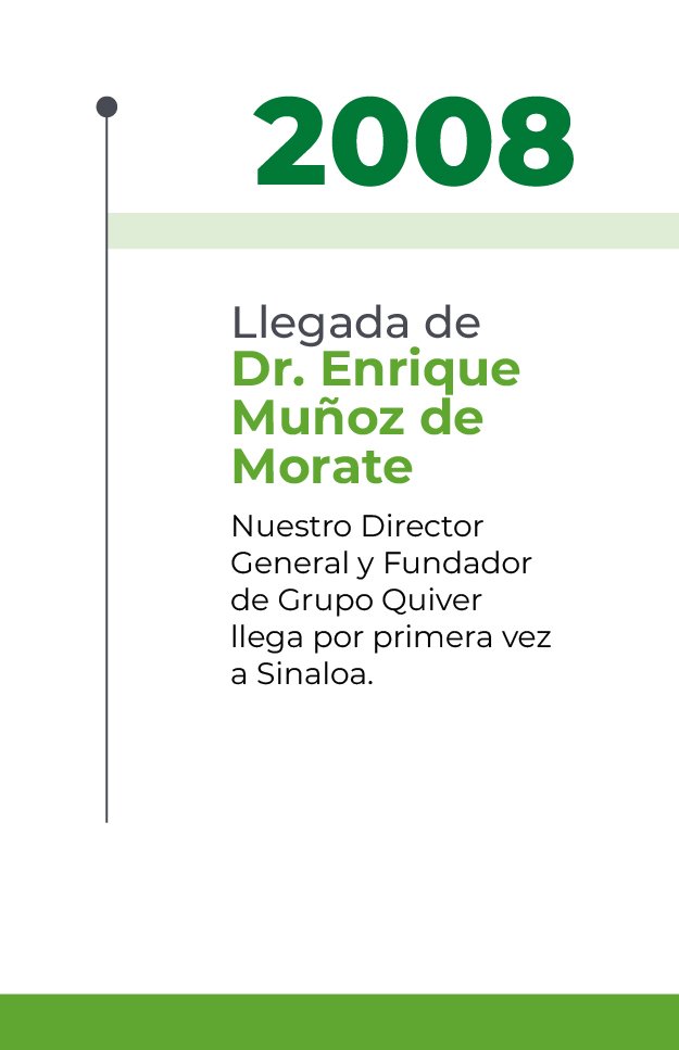 linea-del-tiempo-quiver-9